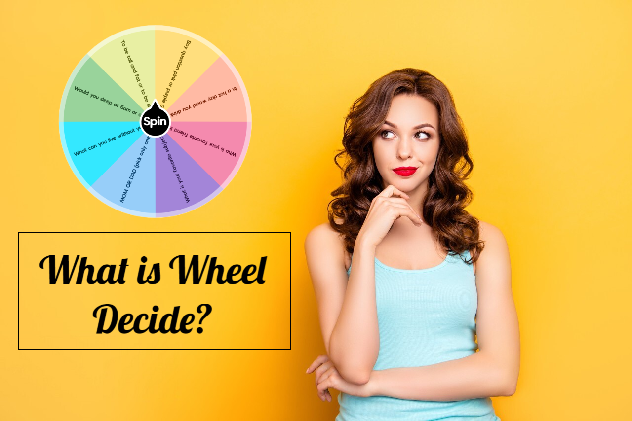 What Should I Drink  Spin the Wheel - Random Picker
